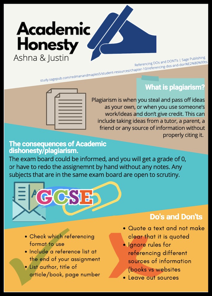academic honesty assignment